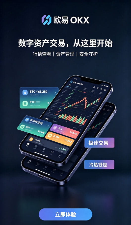 欧交易所app下载入金与购买流程